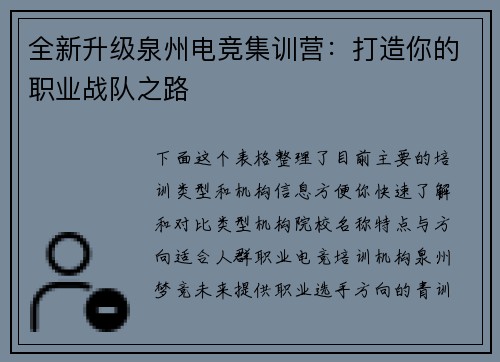 全新升级泉州电竞集训营：打造你的职业战队之路